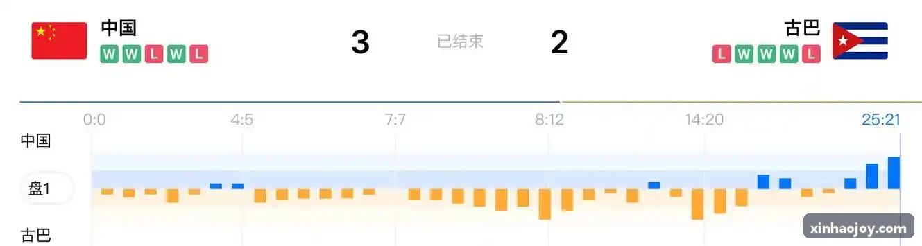 PG游戏季度活动爆破与主题素材包装
